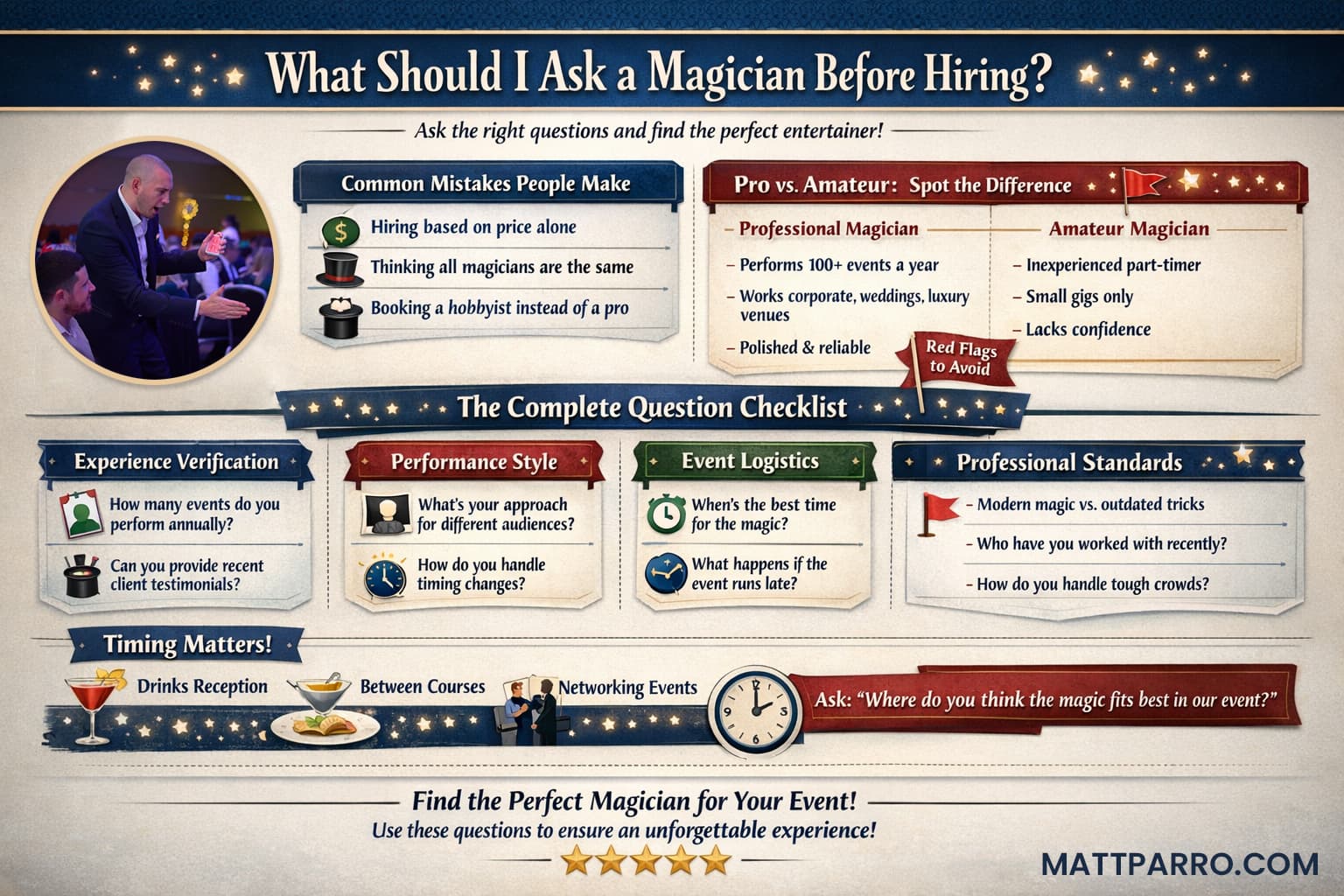What-Should-I-Ask-A-Magician-Before-Hiring-Info-Graphic